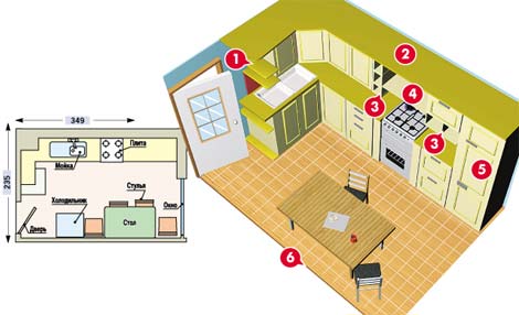 Alcad Al-400 Инструкция Pdf